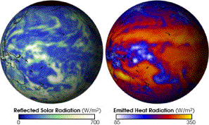  Clouds and the Earth's Radiant Energy System (CERES) measurements show the reflected solar radiation (left) and emitted heat radiation (right) for January 1, 2002. In both images, the lightest areas represent thick clouds, which both reflect radiation from the Sun and block heat rising from the Earth's surface. Notice the clouds above the western Pacific Ocean, where there is strong uprising of air, and the relative lack of clouds north and south of the equator. The animation, created from daily data, shows how rapidly these measurements change.