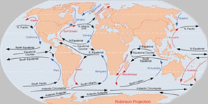global ocean surface currents