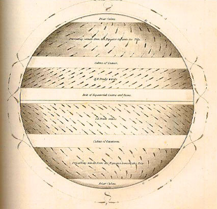 globe with wind directions illustrated by matthew maury